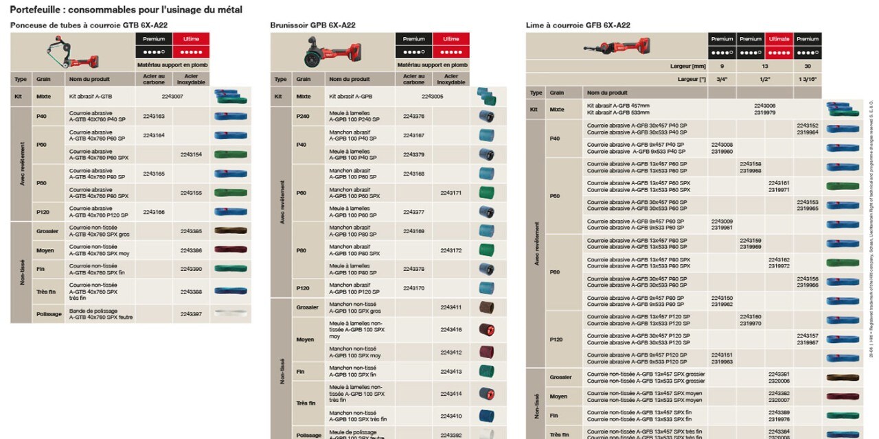 i8-Consumables for Metalworking.indd