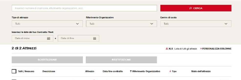 Attrezzi da sostituire