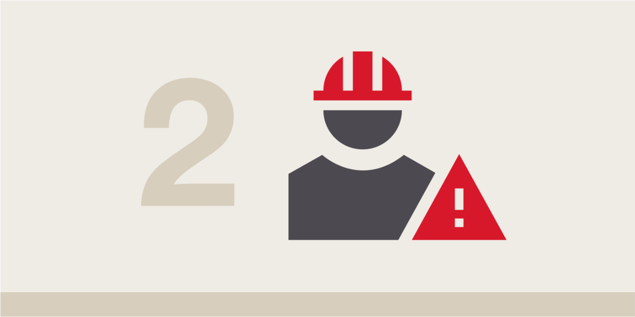 Illustrazione in marrone chiaro del numero 2. Alla sua destra si trova un grafico che simboleggia la sicurezza, con accanto un operaio edile con un casco rosso e un triangolo. All'interno del triangolo è possibile vedere un punto esclamativo.