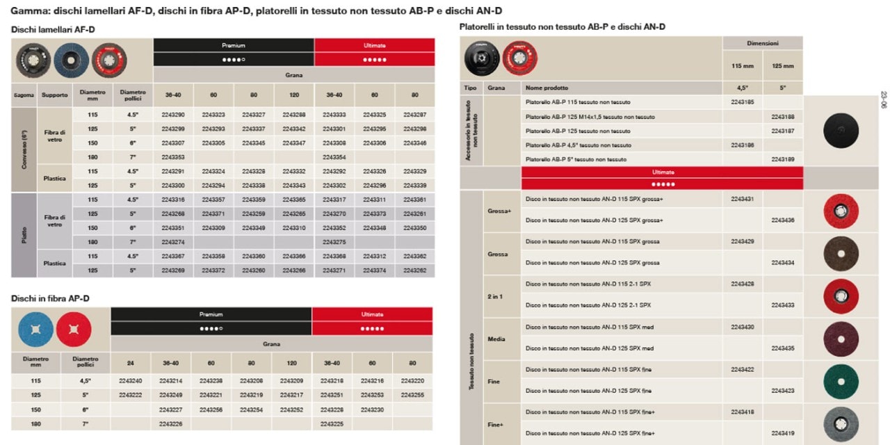 i4-Abrasive discs, diamond Grinding wheels, Diamond Blades,  floor- and benchsaw blades and _E3.indd