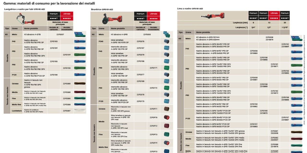 i8-Consumables for Metalworking.indd