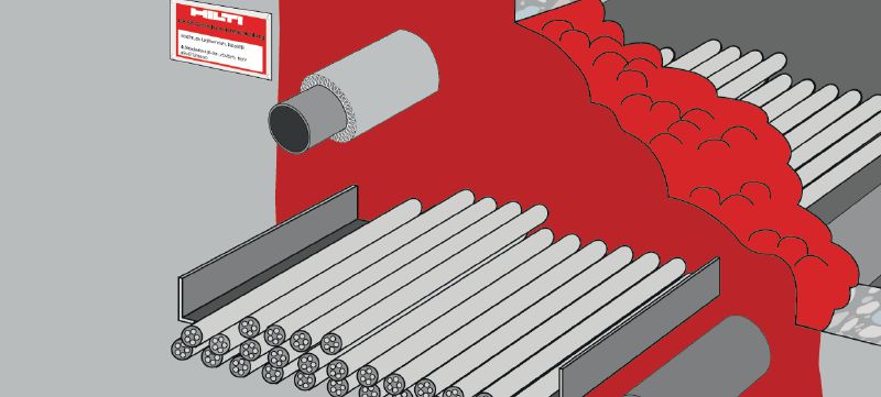 Schiuma intumescente CP 620 Schiuma intumescente rigida e a indurimento rapido con eccellente idrorepellenza per creare una barriera antifuoco, antifumo e al vapore intorno agli attraversamenti di cavi e misti Applicazioni 1