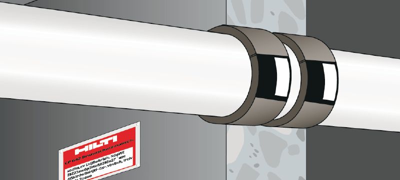 CP 648-S Brandschutzband einfach Vorgeschnittenes, intumeszierendes, flexibles Brandschutzband zur Herstellung von Brand- und Rauchschutzabschlüssen um brennbare Rohrdurchführungen Anwendungen 1