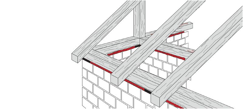 Mousse universelle CF I 500 Mousse universelle à haut rendement pour les travaux de colmatage, d'étanchéisation à l'air et d'isolation Applications 1