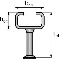 Binari di ancoraggio standard HAC-C Binari stampati a freddo per tasselli gettati in opera in misure e lunghezze standard per applicazioni quotidiane
