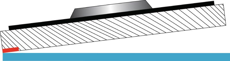 Disque à lamelles AF-D FT SPX Disques à lamelles à dos en fibre de qualité supérieure pour le meulage de grossier à fin de l’acier inoxydable, de l’acier et d’autres métaux